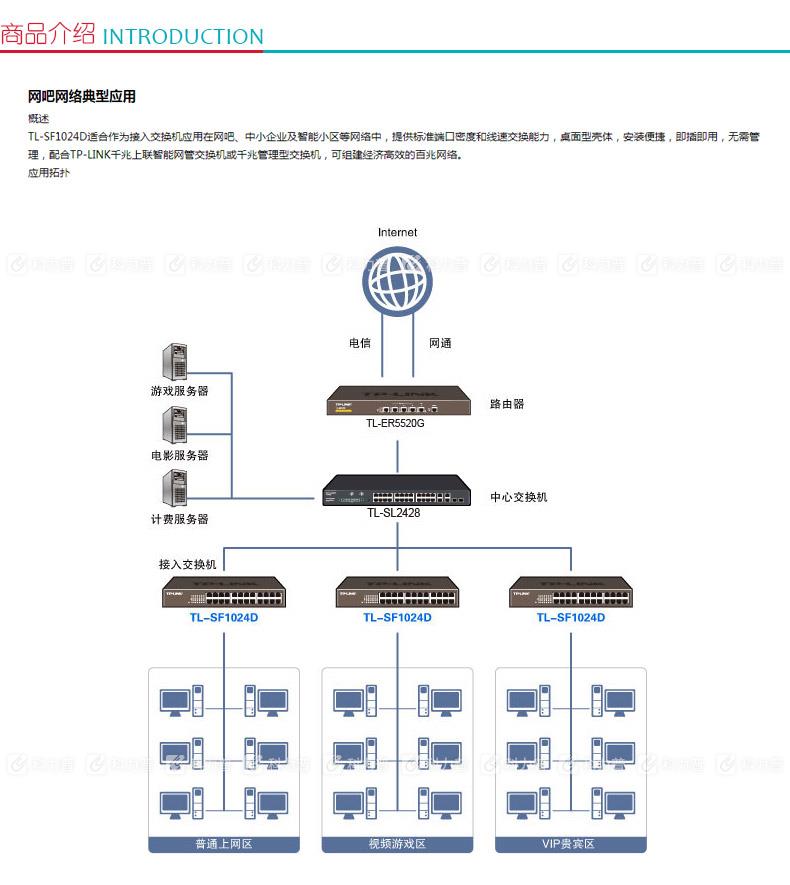 三、游戏体验